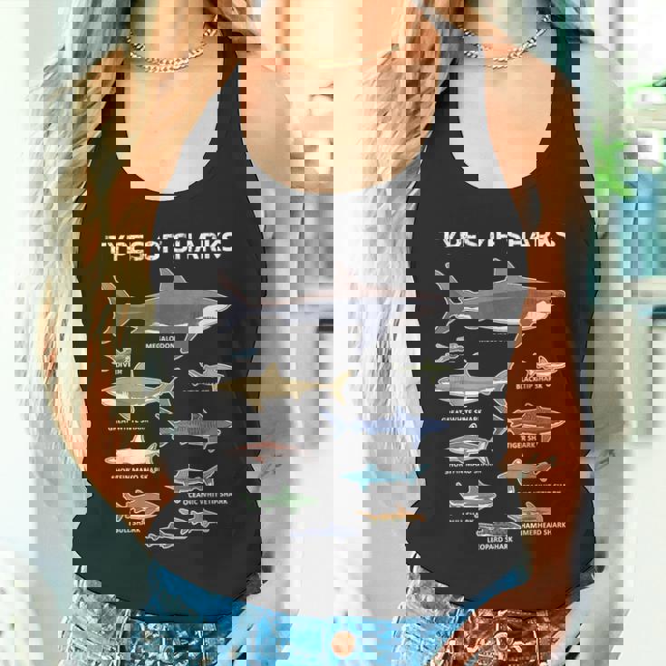 9種類のサメ教育カラフルな海英語 タンクトップ