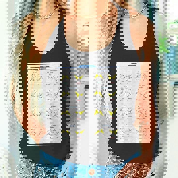 Fox Trading ハーモニックパターン タンクトップ