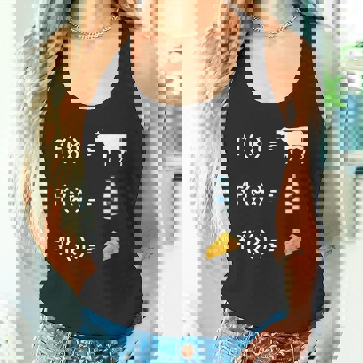 FX F'x F''x 関数 微分 微分積分 微分方程式 導関数 積分法 積分証明 数学好き タンクトップ