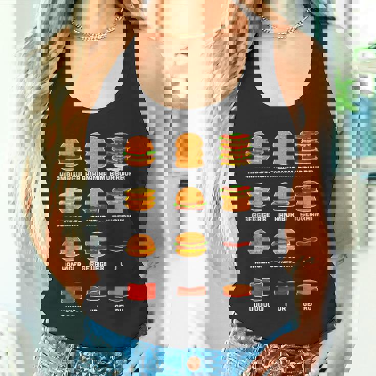 Ham Burgers Hamhamham Burburbur ハンバーガー大学 タンクトップ