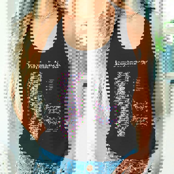 Nerdyintage Dna 遺伝学 化学 生物学 科学の先生 タンクトップ