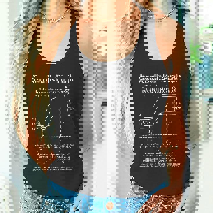 Nerdyintage ベルヌーイの原理物理数学教師 タンクトップ