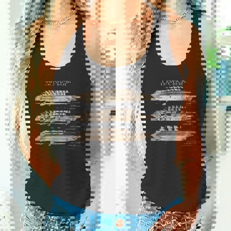 Polypterus Bichir ポリプテルスタイプ水族館フィッシュモンスターフィッシュキーパーアクアリストギフト タンクトップ