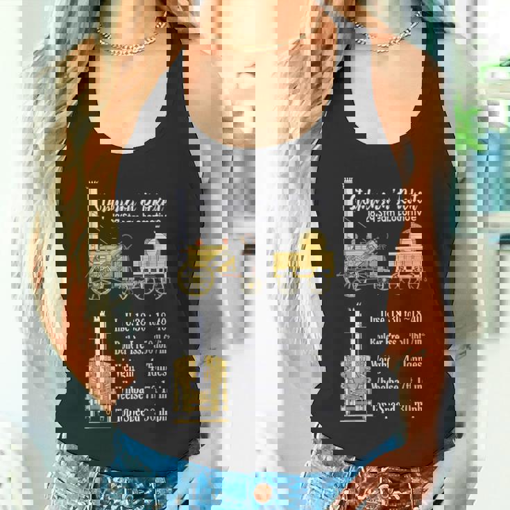 Stephenson のロケット蒸気機関車の機関車図 タンクトップ