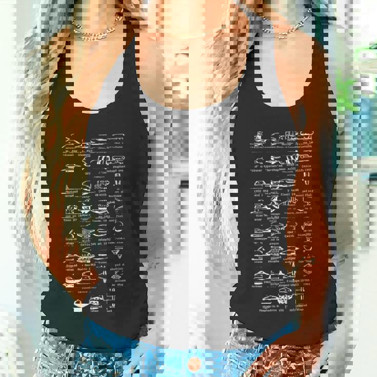 Ufo型空飛ぶ円盤船識別チャート タンクトップ