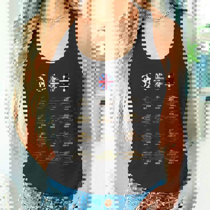 Ww2 戦車 シャーマン ヘルキャット パンツァー タイガー パンサー タンクファン用 タンクトップ