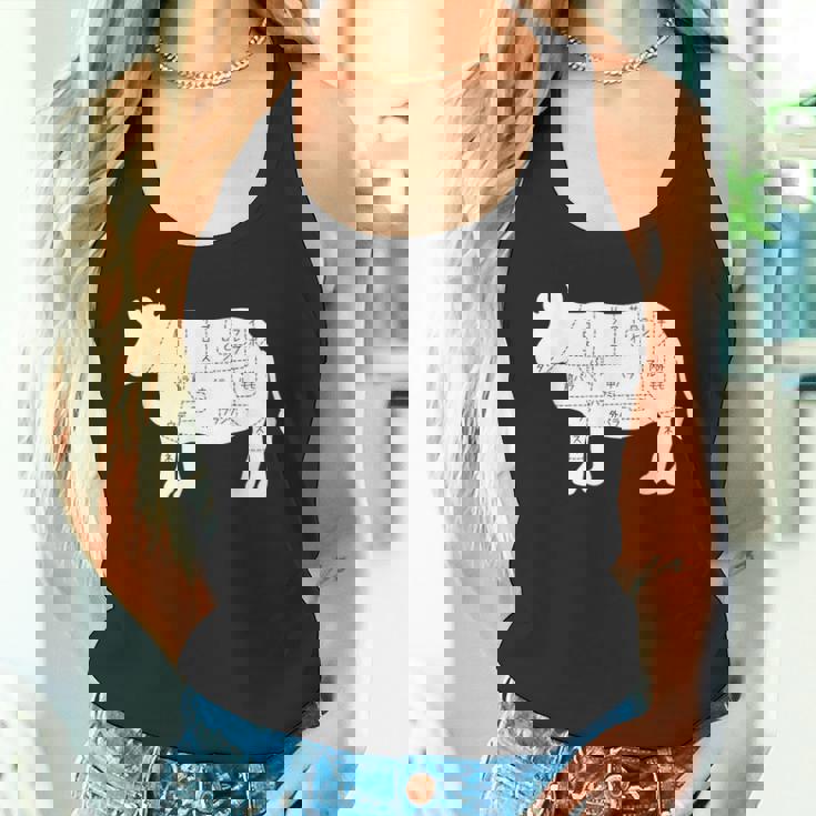 【牛肉部位】肉の部位 牛 うし 和牛 焼肉 牛丼 定食 部位 しゃぶしゃぶ すき焼き おもしろ 面白い ネタ ウケ狙い タンクトップ