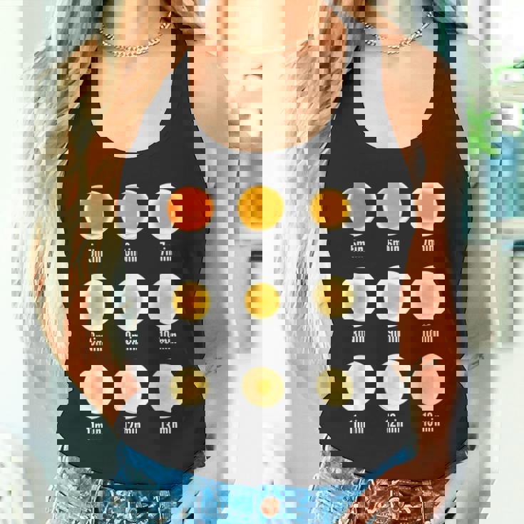 ゆで卵早見表 卵好き必見 便利グッズ タンクトップ