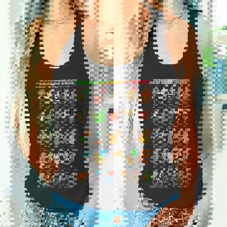 イタリアンブレインロットキャラクターの種類イタリアブレインロットアファベット タンクトップ