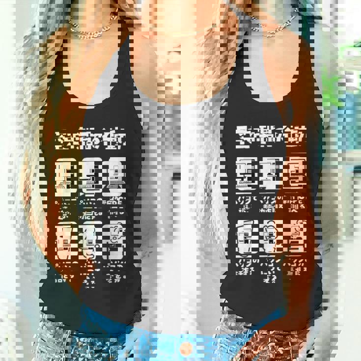 ゲーム パソコン 面白いtシャツ Pc ゲーマー ネタ メンズ おもしろ 面白い 服 オリジナル グッズ 文字tシャツ タンクトップ