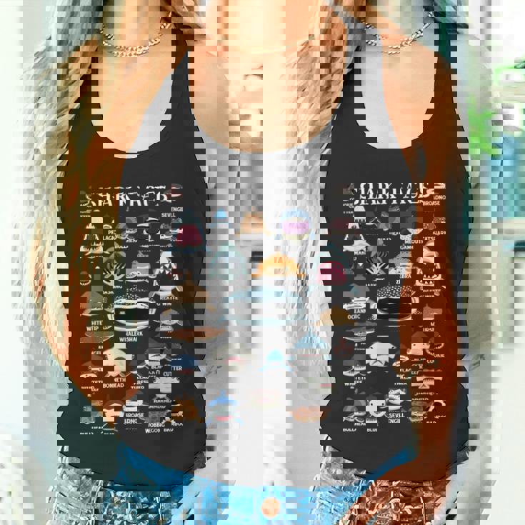 サメの種類 面白いサメの顔 サメの恋人 キッズ 先生 タンクトップ