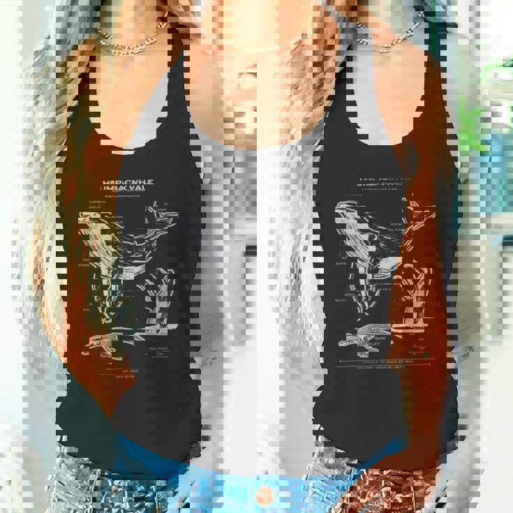 ザトウクジラの解剖学アパレルクジラ航海 タンクトップ