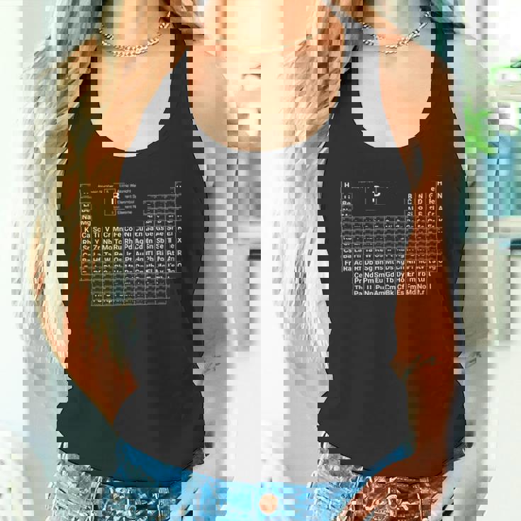 シンプルで充実した周期表 タンクトップ