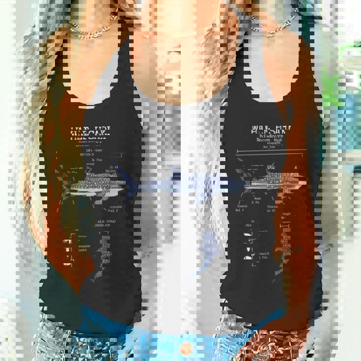 ジンベイザメ 解剖学 メンズ レディース キッズ ジンベイザメ タンクトップ