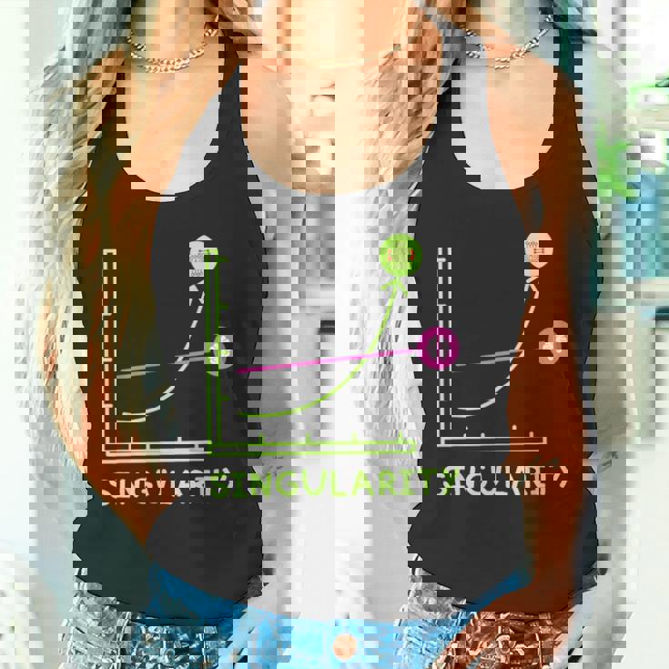 テクニカルシンギュラリティマシン ディープラーニング ジェネレーティブai タンクトップ