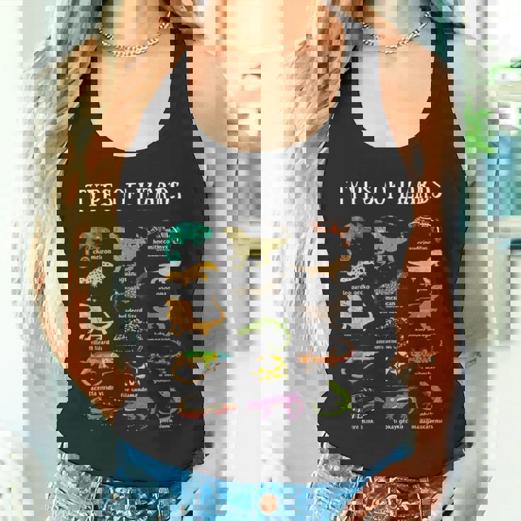 トカゲの種類 爬虫類爬虫類学 男性 子供 トカゲ コラージュ タンクトップ