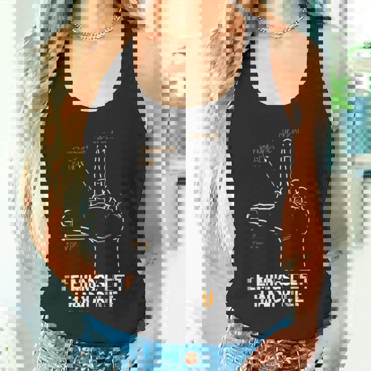 フレミングス 左手用ルール タンクトップ