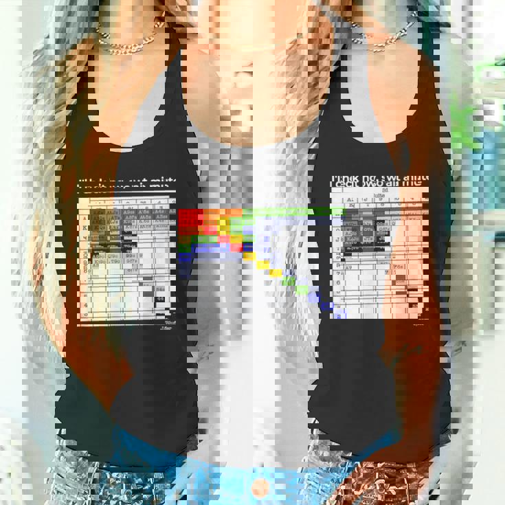 ポーカーハンドレンジ タンクトップ