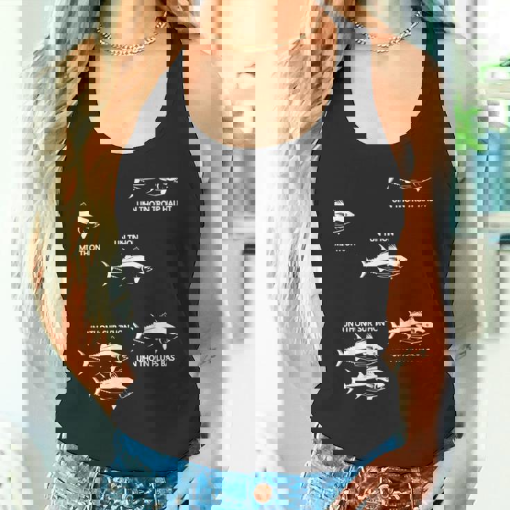 ユーモア マグロの魚の引用 漁師ファン向け タンクトップ