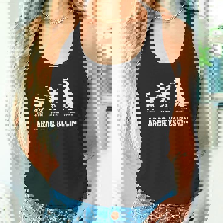 ラブラドールレトリバー エボリューションデザイン ラブラドールオーナー向け タンクトップ