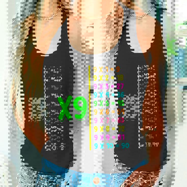 九九 小学校 算数 日 キッズ 男の子 タンクトップ