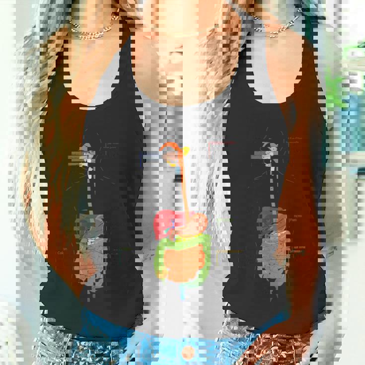 人体消化器系消化管の解剖学 タンクトップ