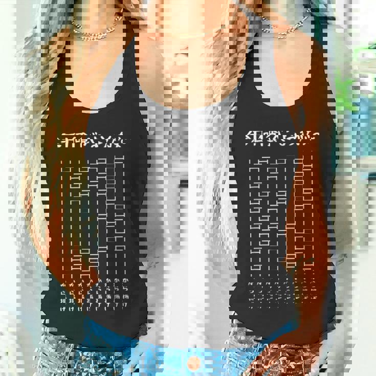 今日何食べようかなー あみだくじの面白ネタ から揚げ あみだくじ ギャグ ジョーク から揚げ好き おもしろ タンクトップ