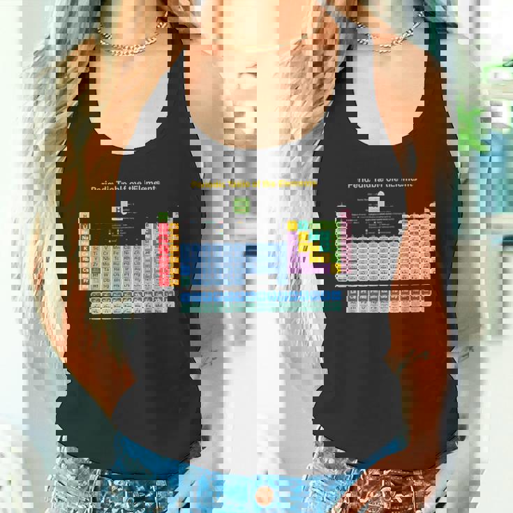 化学元素周期表 ノベルティ グラフィックデザイン タンクトップ