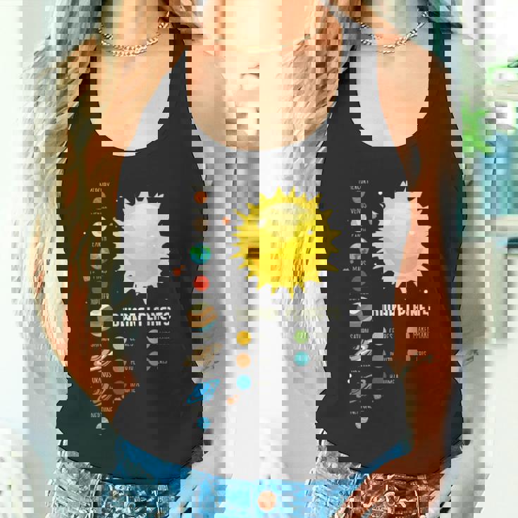 太陽系 I 宇宙 I 矮小惑星 I 惑星 タンクトップ