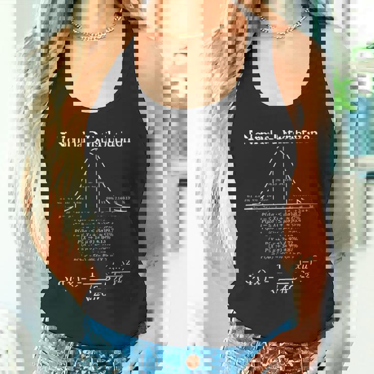 正常分布方程式グラフ統計数学教師 タンクトップ