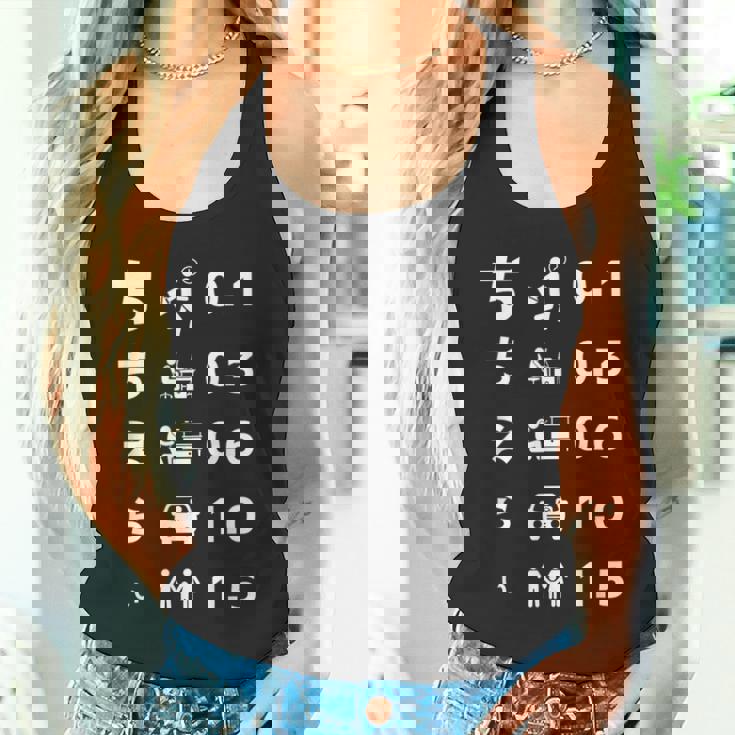 父 面白いtシャツ 視力検査 父の日 文字入り 夫婦 おもしろ 面白い 服 メンズ 文字tシャツ ネタ タンクトップ