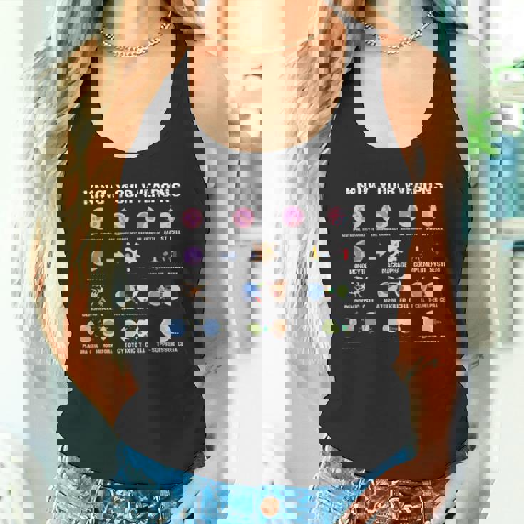 生物微生物学シャツ ウイルス遺伝子酵素ギフトアイデア タンクトップ