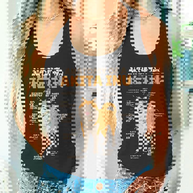 秋田犬 解剖学 甘い説明 秋田犬 タンクトップ