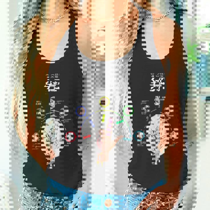 腐敗の段階 法医学 監察医 病理学エンバーマー 葬儀ディレクター タンクトップ