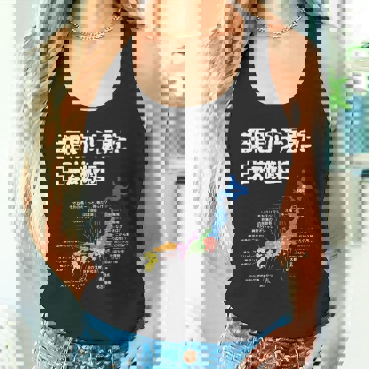 都民から見た日本地図 都民あるある 地方あるある 県のイメージ おもしろネタ 県民ネタ ４７都道府県イメージ タンクトップ