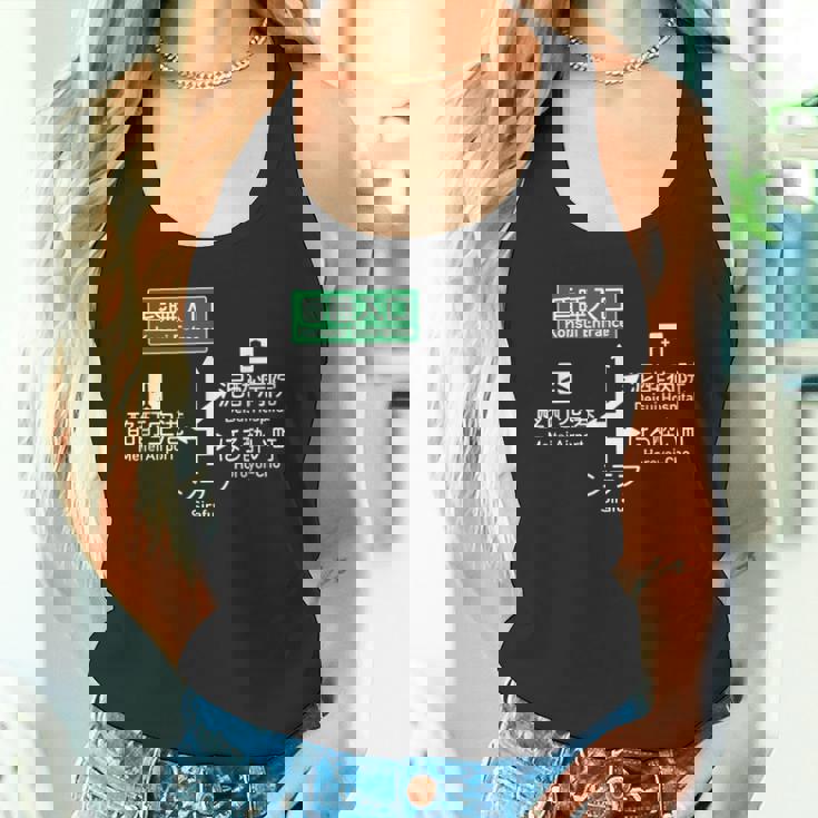 酒酔い道路案内標識 ほろ酔い 酩酊 泥酔 昏睡 二日酔い 悪酔い 酒好き 酒飲み 酒豪 面白い グッズ ふざけ タンクトップ