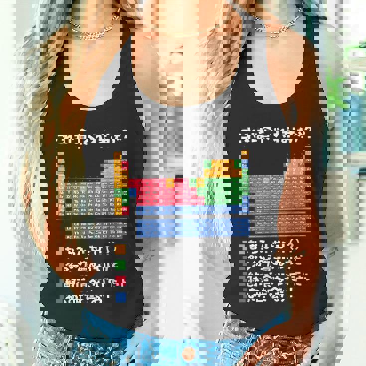 面白いtシャツ 周期表 化学 ネタ 服 おもしろ 元素 オリジナル メンズ ネタ 科学 理系 タンクトップ