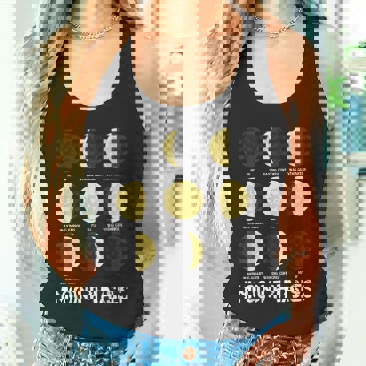 面白いムーンアート メンズ レディース キッズ ムーンフェイズ 宇宙科学 タンクトップ