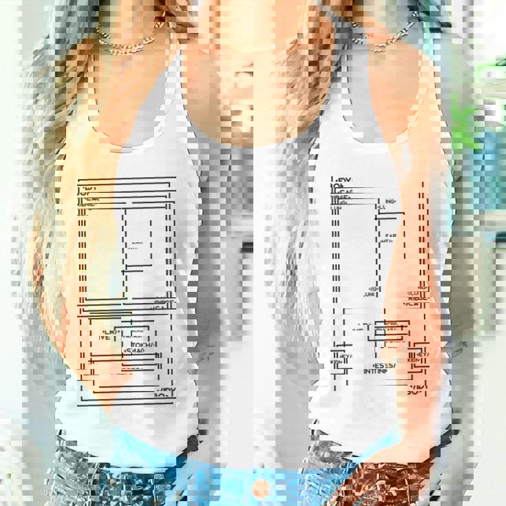 Html ボディ Css、Javscript おもしろボディパーツ プログラミング ウェブ 長袖tシャツ タンクトップ