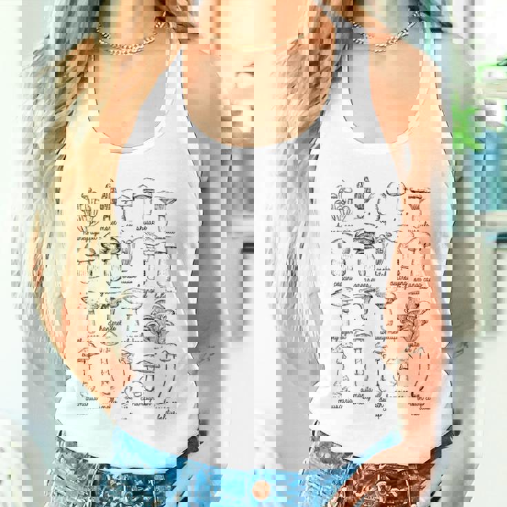 かわいいマッシュルームギフト キッズ レディース メンズ 面白いマッシュルーム タンクトップ