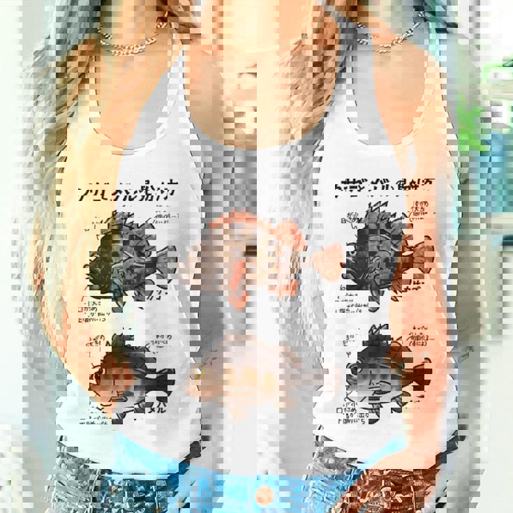 カサゴとメバルの見分け方 タンクトップ