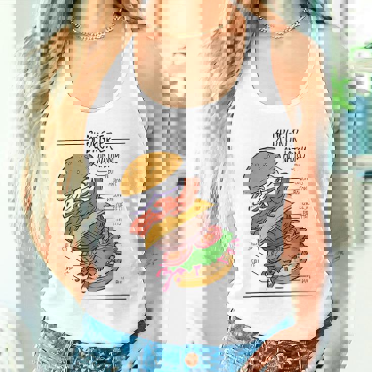 バーガー 解剖 成分 チーズバーガー ハンバーガー パテ タンクトップ