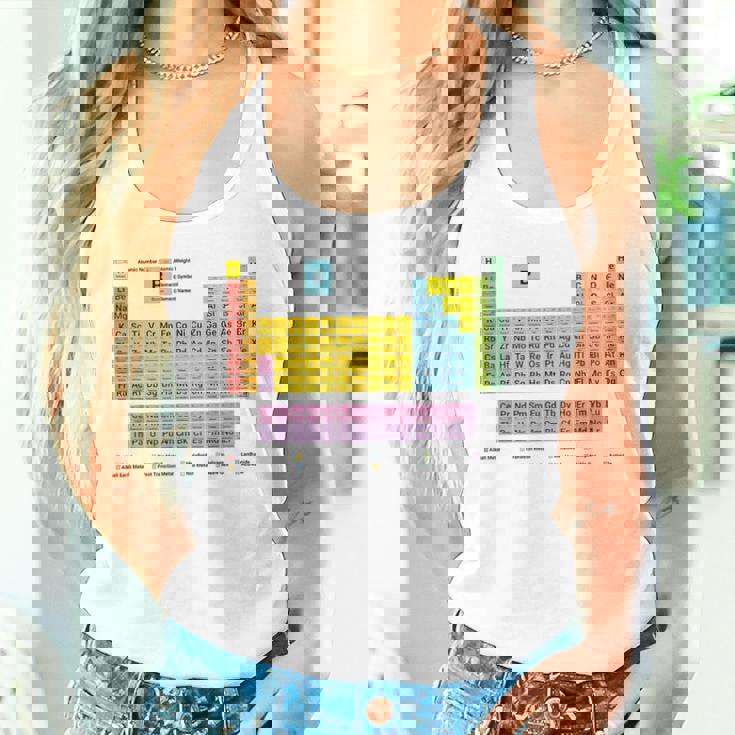 元素周期表 化学 タンクトップ