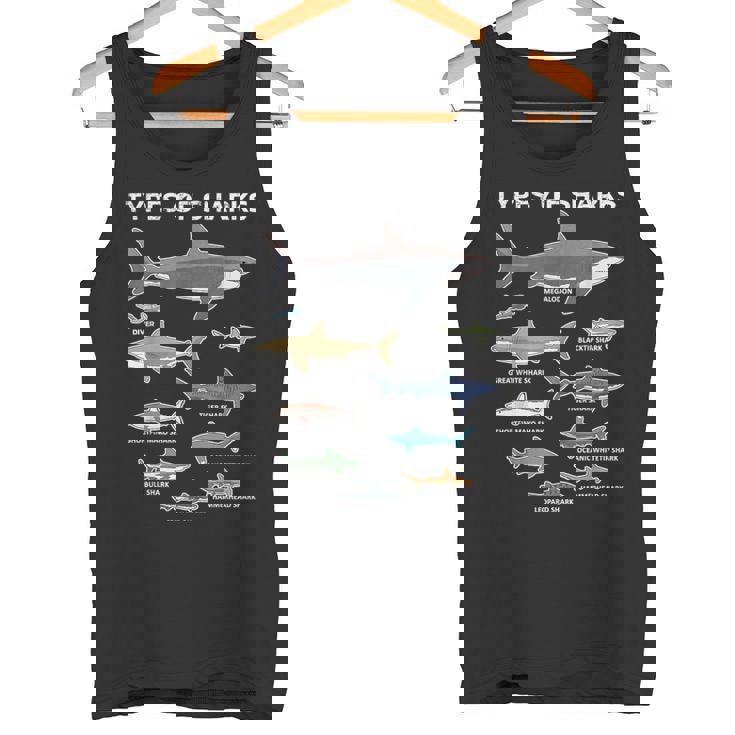 9種類のサメ教育カラフルな海英語 タンクトップ