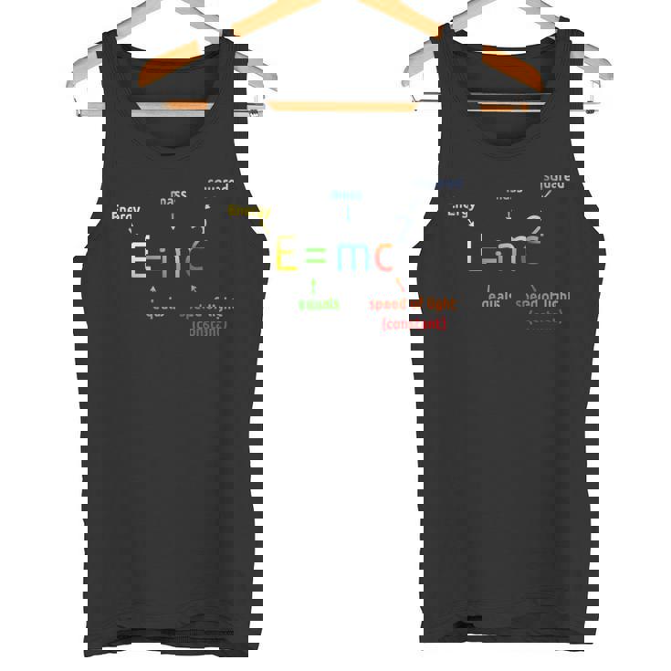 EMc2 方程式 タンクトップ