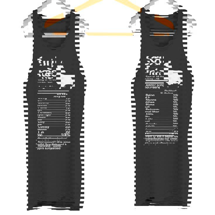 Corgi Facts 栄養ギフト カーディガン ペンブローク タンクトップ