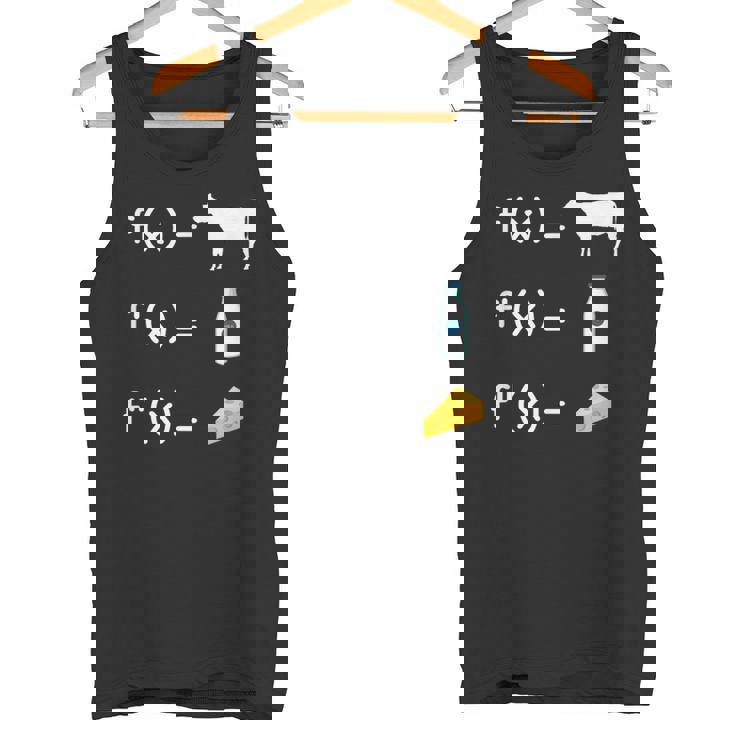 FX F'x F''x 関数 微分 微分積分 微分方程式 導関数 積分法 積分証明 数学好き タンクトップ