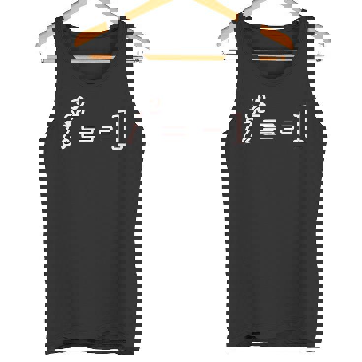 I2 -1 虚数《数学》方程式 【変なデザイン屋さん】理数系 数字 面白い タンクトップ