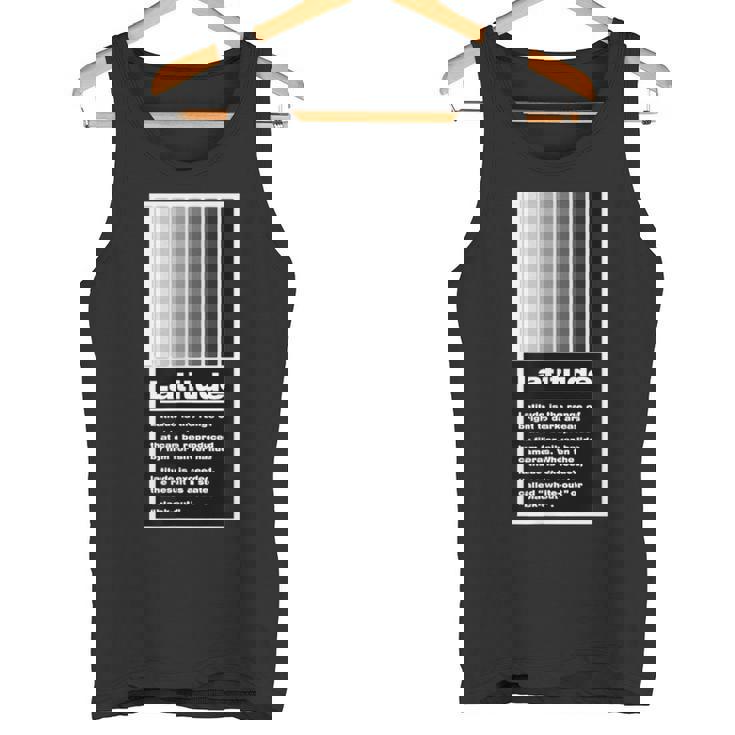 Kenko 写真用語「ラチチュード」［前面デザイン］ タンクトップ