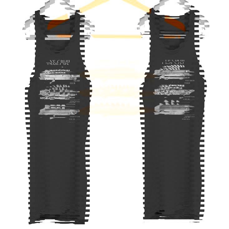 Polypterus Bichir ポリプテルスタイプ水族館フィッシュモンスターフィッシュキーパーアクアリストギフト タンクトップ